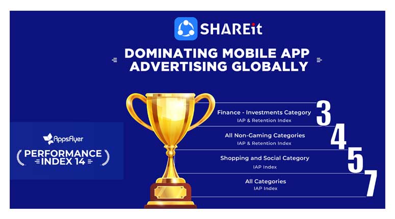 SHAREit Is In The Top List Of Media Sources