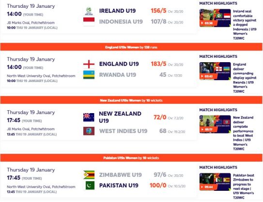  অনুর্ধ্ব ১৯ টি-টোয়েন্টি নারী বিশ্বকাপের(ICC U19 Women’s T20 World Cup 2023) 
