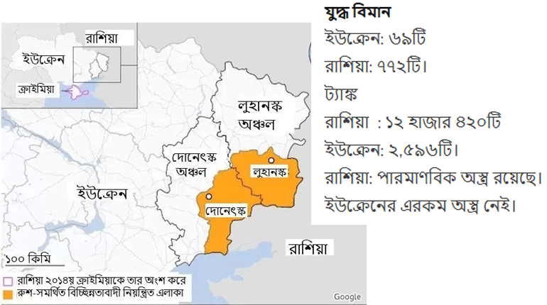 রাশিয়া ও ইউক্রেন যুদ্ধ যে কারণে