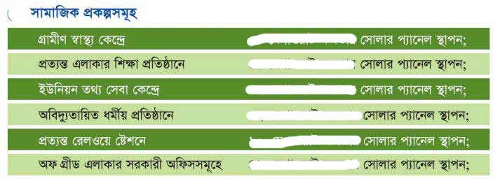 সৌর বিদ্যুত উৎপাদন উন্নয়ন কর্মসূচির আওতায় বাণিজ্যিক ও সামাজিক প্রকল্প গ্রহণ করা যেতে পারে।