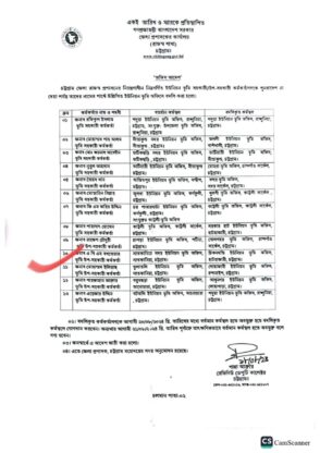 বদলি আদেশে